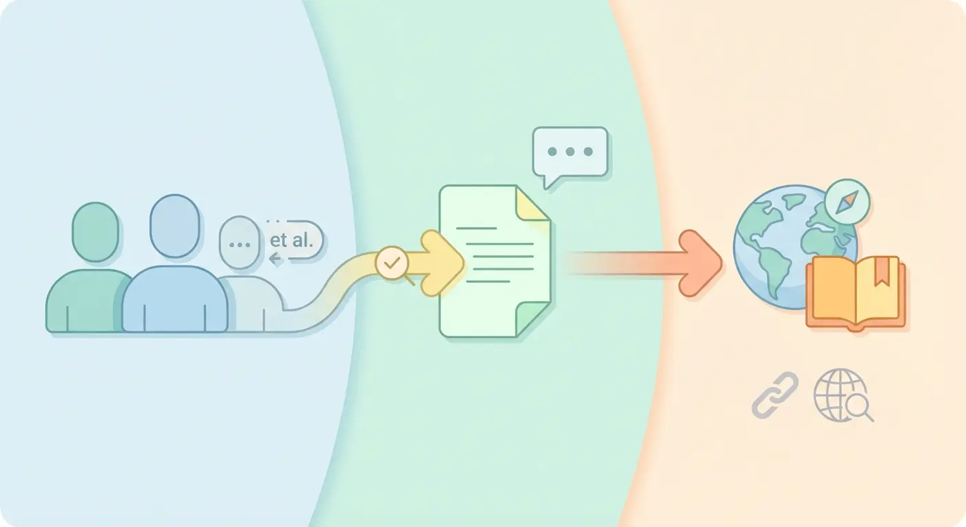 Infográfico vetorial sobre normas APA 7ª edição: fluxo de citações no texto e lista de referências bibliográficas
