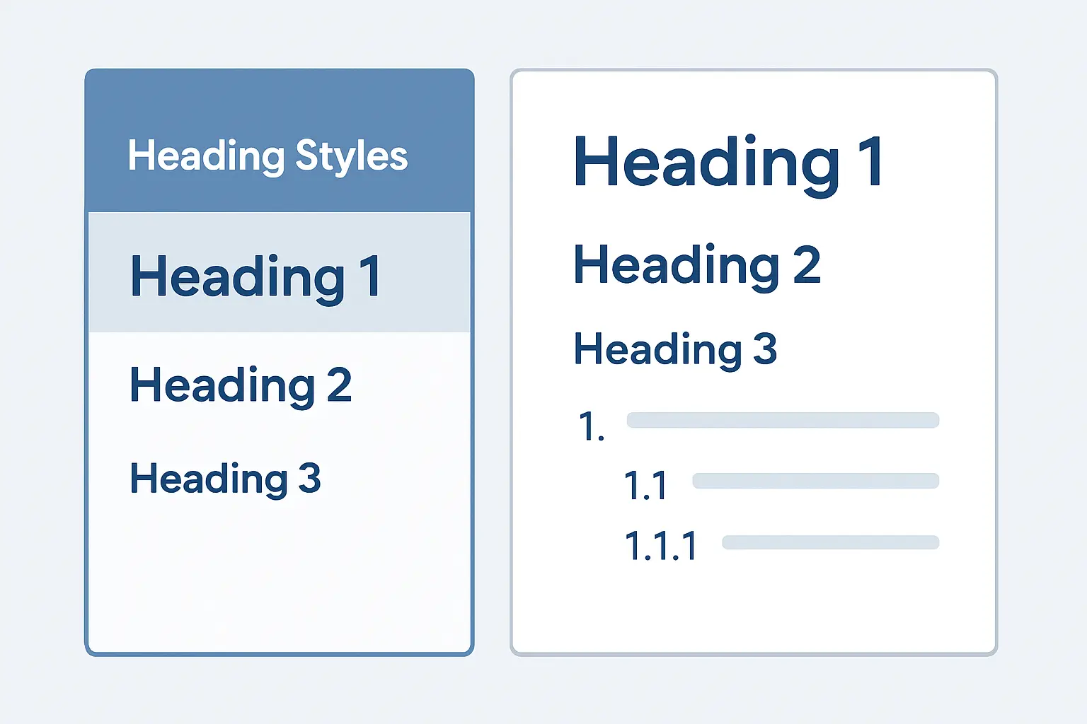 Painel de estilos do Word com hierarquia de Título 1, Título 2 e Título 3 aplicados à estrutura de capítulos da tese com numeração multinível automática