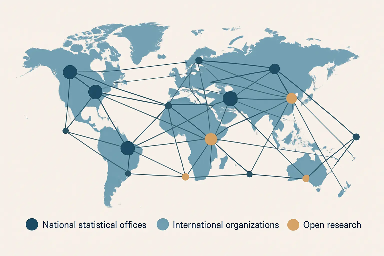 Mapa conceptual do ecossistema internacional de fontes de dados abertos para investigação: repositórios nacionais, europeus e mundiais