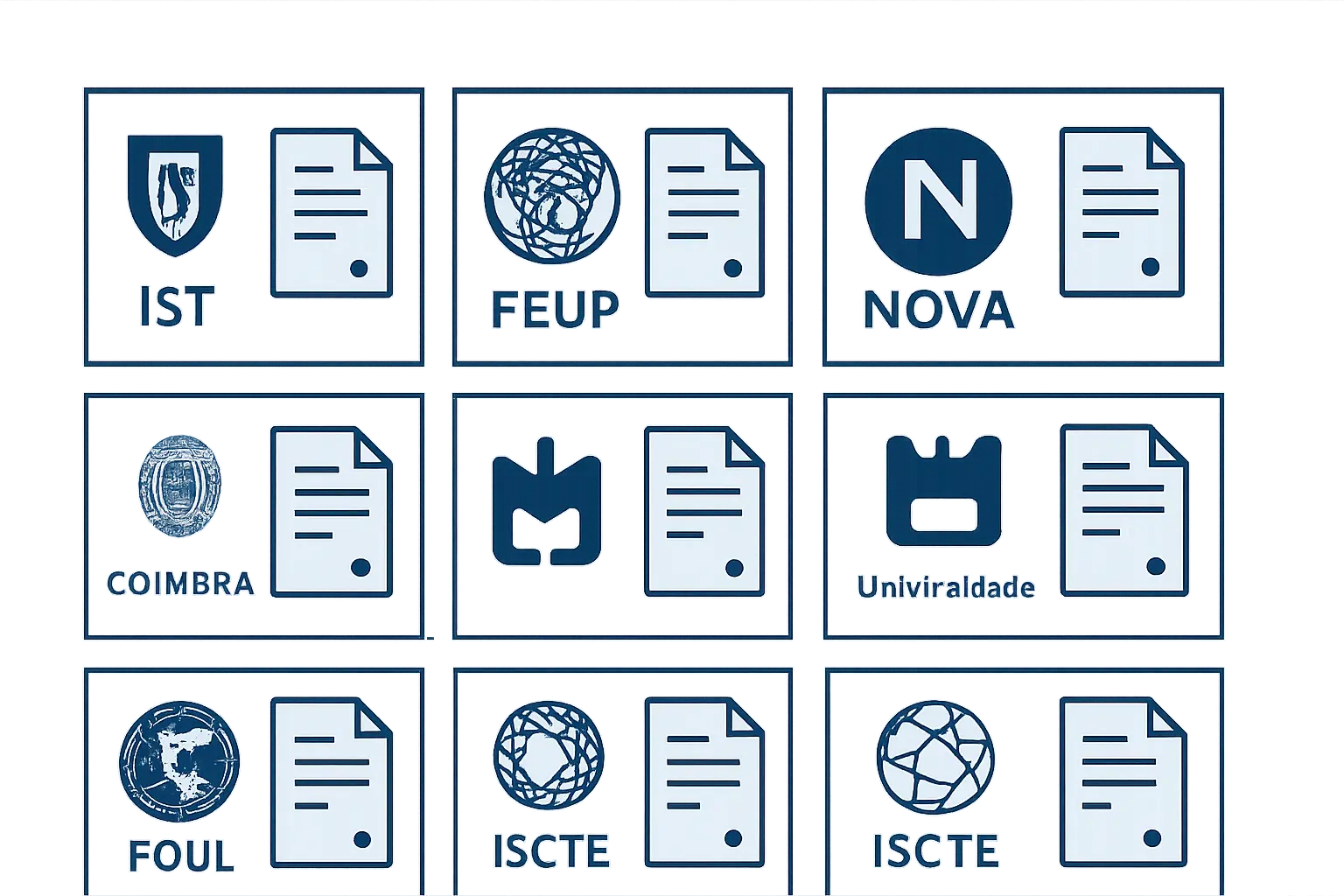 Mapa das oito universidades portuguesas com templates de tese disponíveis em 2026: IST, FEUP, NOVA FCT, Coimbra, Minho, Aveiro, FCUL e ISCTE