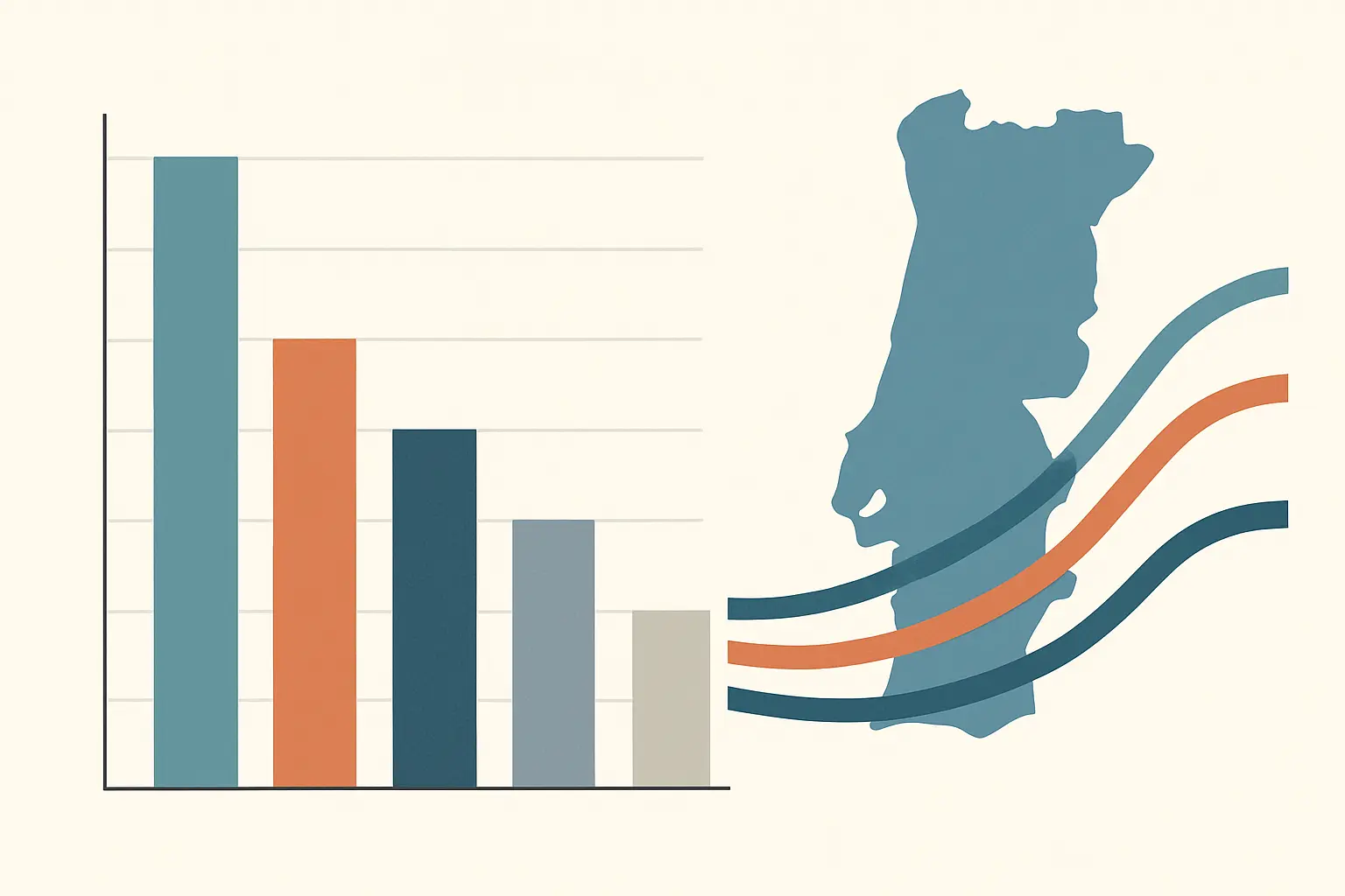 Ilustração de dados sobre a origem dos estudantes internacionais em Portugal