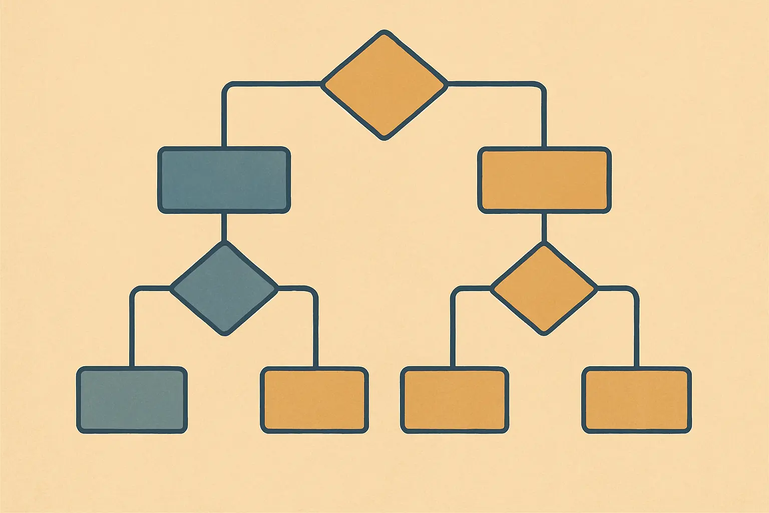 Ilustração da árvore de decisão entre testes paramétricos e alternativas quando um pressuposto é violado