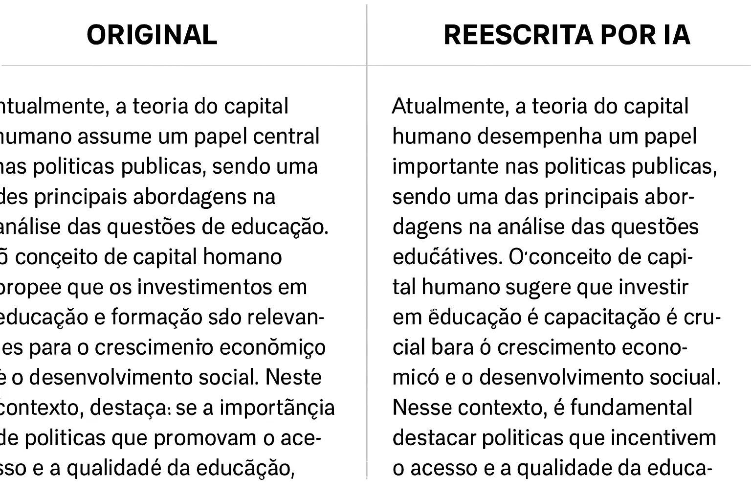 Ecrã dividido a comparar um parágrafo académico original e a versão reescrita por uma ferramenta de IA