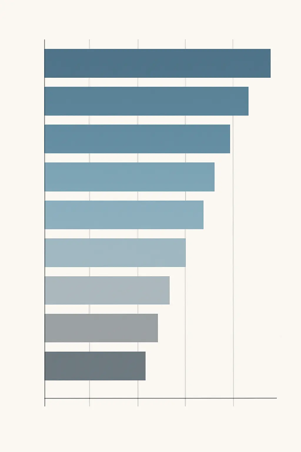 Ranking de universidades portuguesas por número de pedidos de patente