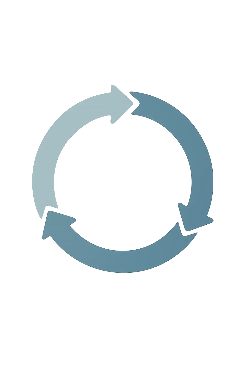 Diagrama do processo cíclico de codificação aberta, axial e seletiva na teoria fundamentada