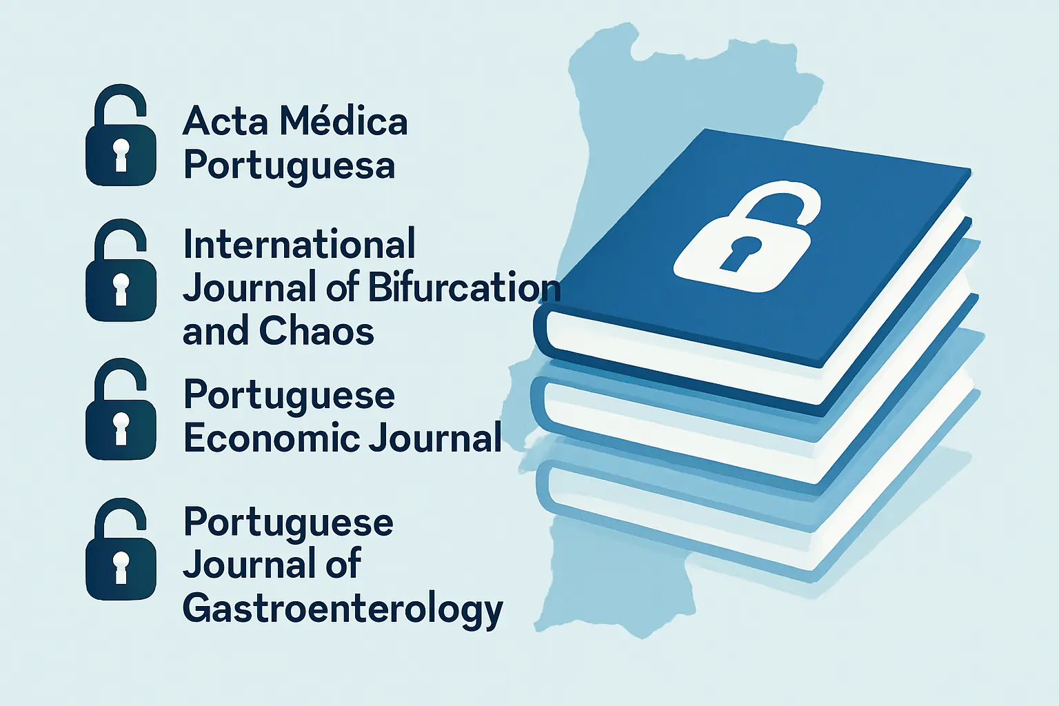 35 Revistas Científicas Portuguesas de Acesso Aberto 2026 (Por Área + Como Publicar)