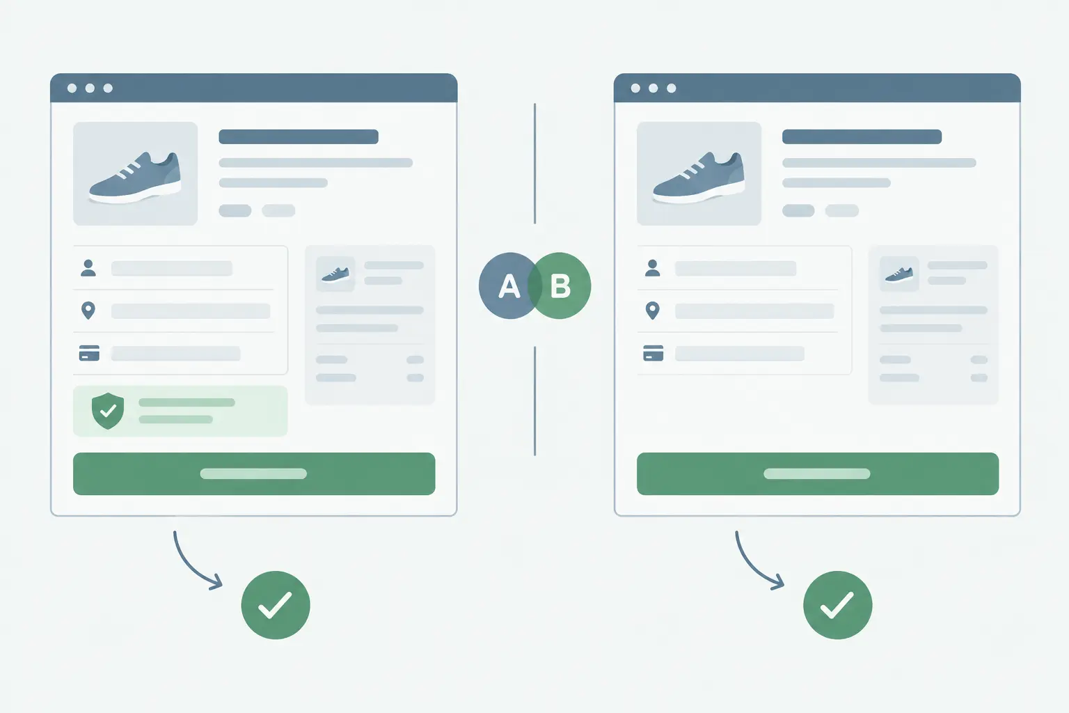 Ilustração conceptual de um teste A/B numa página de checkout de comércio eletrónico