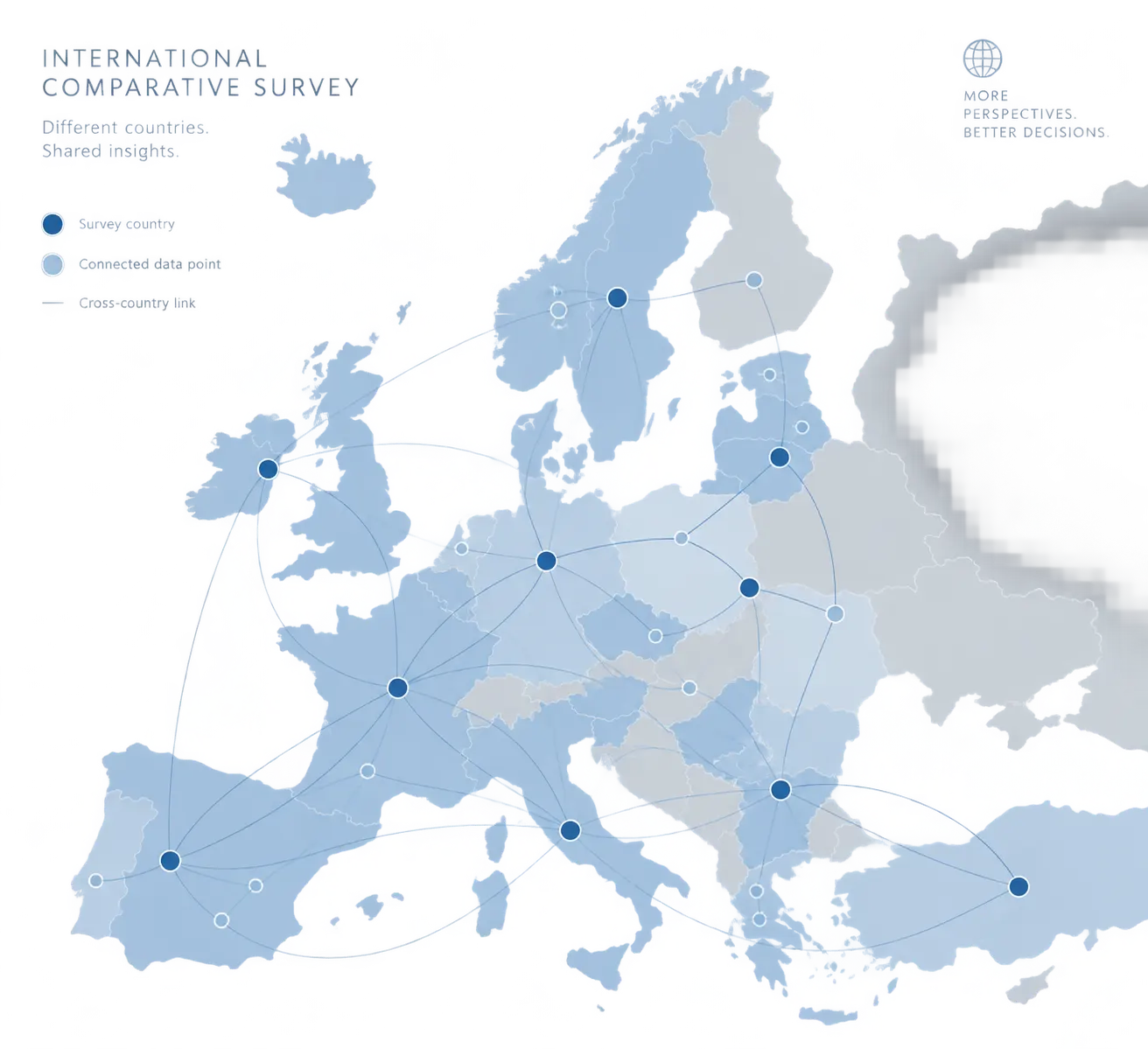 Mapa da Europa com pontos de dados conectados representando um inquérito comparativo internacional